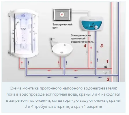 Схема монтажа проточного водонагревателя