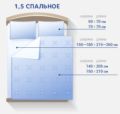 Размеры полутораспального постельного белья