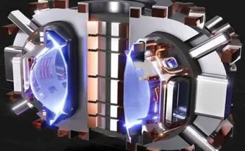 Ядерный синтез технология токамак стелларатор z-пинч