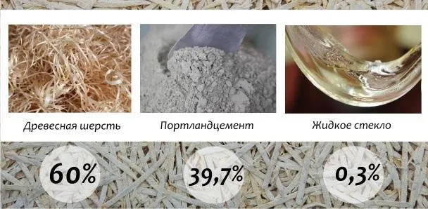 Использование фибролитовых плит в качестве конструкционного материала и утеплителя
