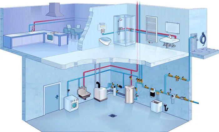 схема водопровода в частном доме от скважины