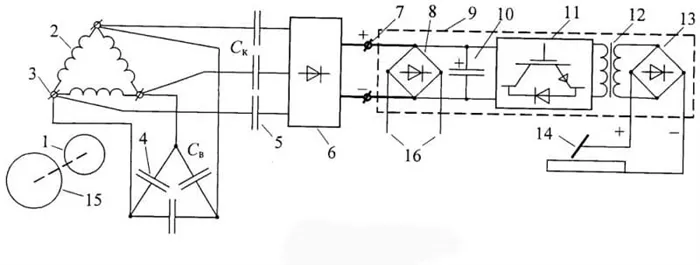 Схема сварочного асинхронного генератора