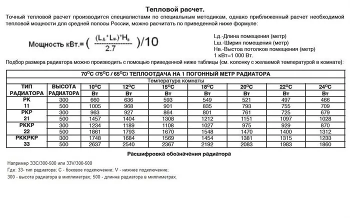 Расчет необходимого количества радиторов для отопления