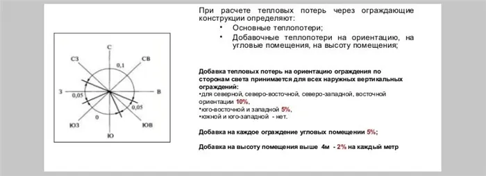 Сколько необходимо прибавить к коэффициенту теплопотерь в зависимости от расположения комнаты?