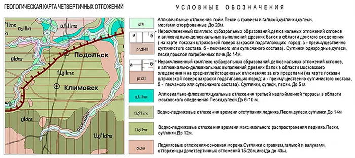 Геологические особенности земель Московской области