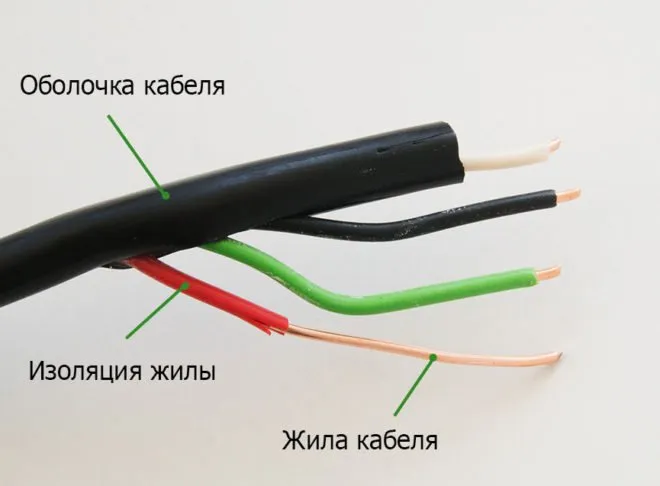 изоляция кабеля
