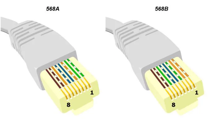 Схема подключения проводов по цветам