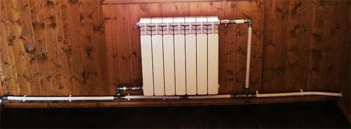 Как устанавливается радиатор в систему отопления
