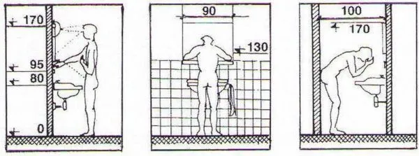Как определить высоту умывальника в ванной комнате