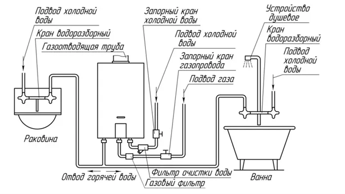 Схема подключения колонки на 2 точки водоразбора
