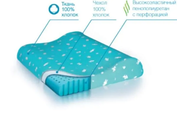 Подушка для детей от одного года Trelax BAMBINI