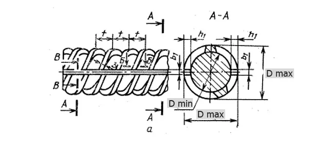 Определение диаметра арматуры