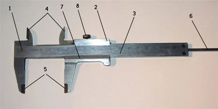Основные части штангенциркуля: 1 – штанга, 2 – рамка, 3 – шкала для измерений, 4 − верхние губы, 5 − нижние губы, 6 − глубиномер (не у всех модификаций присутствует), 7 − шкала нониуса, 8 − зажимный винт.