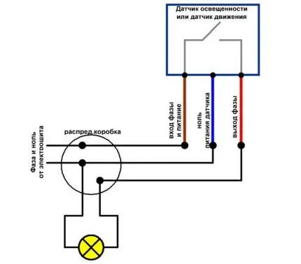 Подключение датчика и маркировка проводов