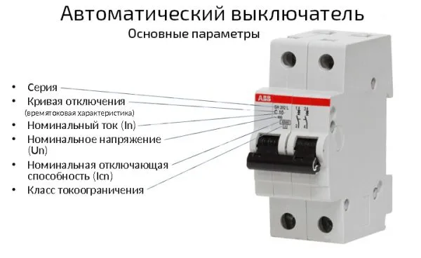 Основные параметры автоматического выключателя