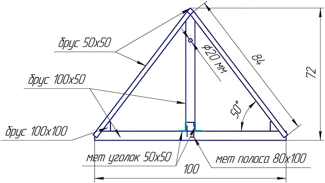 Домик для колодца своими руками: пошаговая инструкция разных крыш с чертежами и размерами