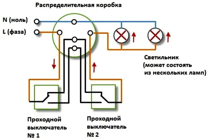 Схема подключения проходного выключателя к группе освещения