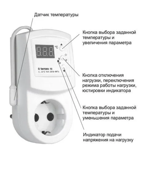 Электроннный терморегулятор