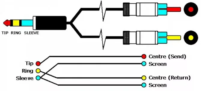 Схема подключения RCA и 3.5 mm jack
