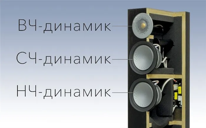 Напольная акустика Klipsch RP-6000F Ebony