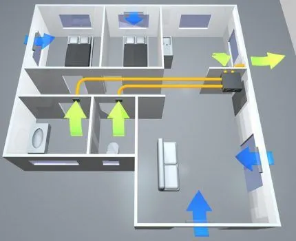 Схема воздухообмена в квартире