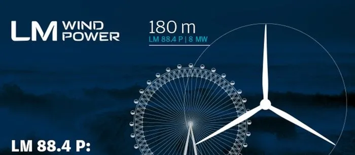 Диаметр лопастей ветрогенератора LM 88.4 P составляет 180 метров
