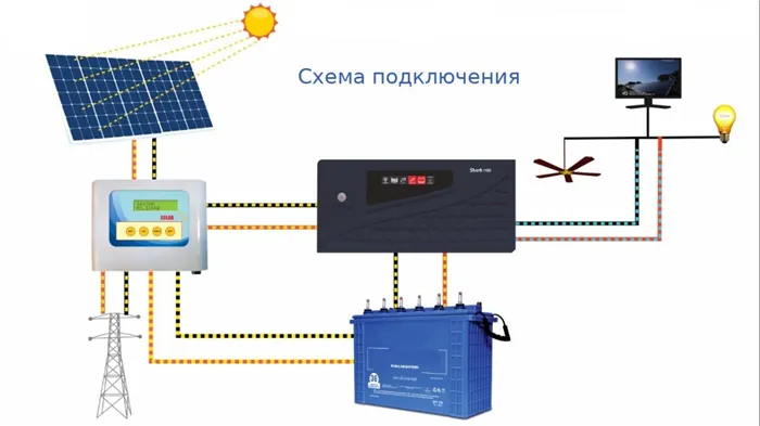 solar-inverter.jpg