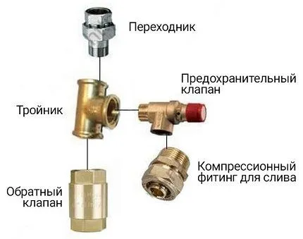 Схема подключения водонагревателя к точкам забора горячей воды