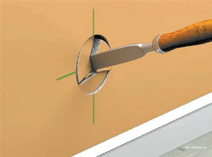 Правильная установка подрозетников: установка подрозетника в бетон и гипсокартон + пошаговый инструктаж