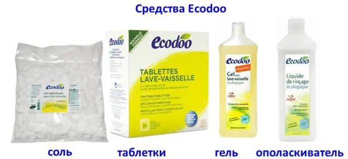 Французская компания Ecodoo выпускает безопасные моющие средства для посудомоечных машин