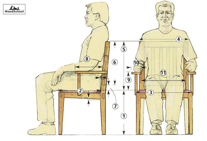 чертеж стула с размерами
