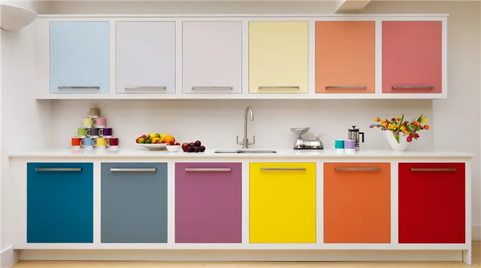 Цветовая гамма мебели для кухни