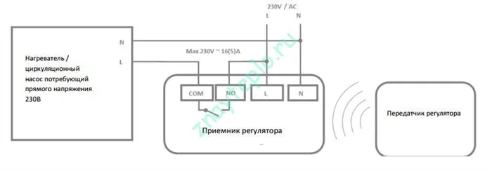 Схема подключения беспроводного термостата к котлу по потенциалу (напряжению)