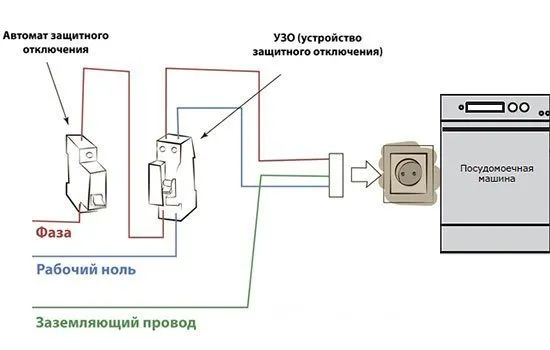 Схема подключения посудомоечной машины к электросети