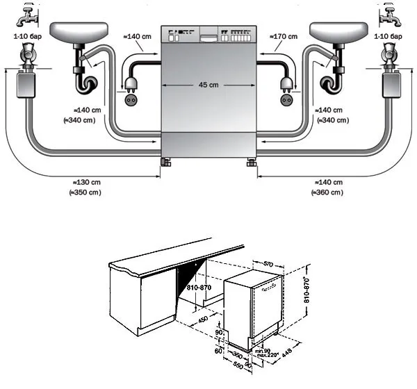 Подключение посудомоечной машины к водопроводу и сливу