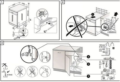 Схема правильного подключения посудомоечной машины Бош при самостоятельном монтаже